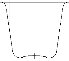 Измерение AЧХ антенны при помощи ГКЧ