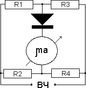 Измерение AЧХ антенны при помощи ГКЧ