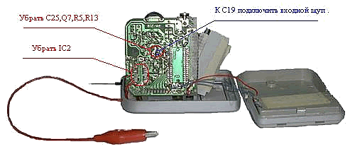 Простой частотомер из китайского приёмника