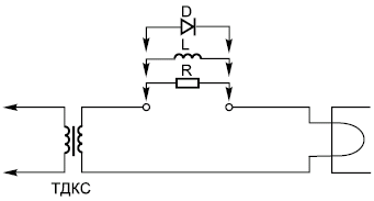 Измерение накала кинескопа с импульсным подогревом