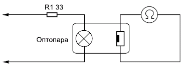 Измерение накала кинескопа с импульсным подогревом