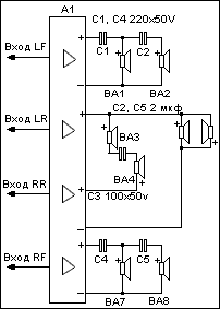 Простой Sabwoofer для автомобиля Простой Sabwoofer для автомобиля