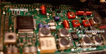 Перестройка японской магнитолы на диапазон EURO