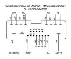 Перестройка японской магнитолы на диапазон EURO