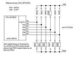 Перестройка японской магнитолы на диапазон EURO