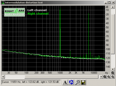 Доработка Вега 50У-122С