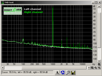 Доработка Вега 50У-122С