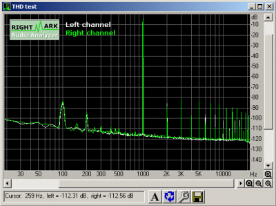 Доработка Вега 50У-122С