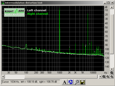 Доработка Вега 50У-122С