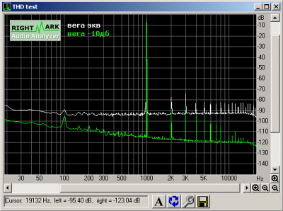Доработка Вега 50У-122С