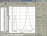 Как определить параметры динамика?