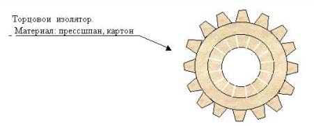 Самодельный сварочный аппарат из электродвигателя.