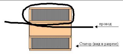 Самодельный сварочный аппарат из электродвигателя. Самодельный сварочный аппарат из электродвигателя.