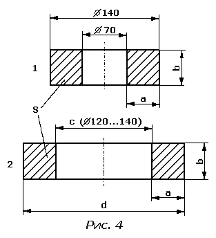 Принципы конструирования самодельных сварочных аппаратов
