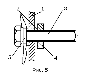 Принципы конструирования самодельных сварочных аппаратов Принципы конструирования самодельных сварочных аппаратов
